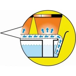 Bewateringstray Voor Op De Vensterbank - Ca. 75 × 17 × 4 Cm 7 Bewateringstray Voor Op De Vensterbank - Ca. 75 × 17 × 4 Cm -Tuinadvies bewateringstray vensterbank 1490208506 1 600
