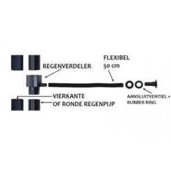 Koppelstuk Regenpijp - Waterton -Tuinadvies koppelstuk regenpijp waterton 1484056949 3 600