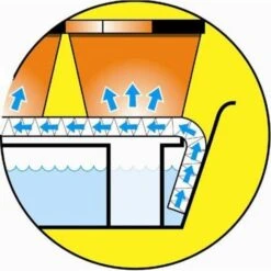 Vensterbankkas - 7-delige Kweekkas Met Waterreserve -Tuinadvies vensterbankkas 7 delen 1484053505 2 600