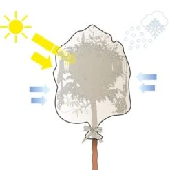 Vorsthoes Voor Planten - 200 × 240 Cm - Set Van 2 Stuks -Tuinadvies vorsthoes met rits 200 x 240 cm 1639554743 3 600